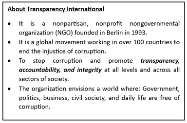 Corruption Perceptions Index (CPI), 2024